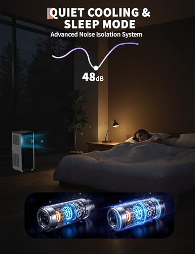 MilleLoom 8000 BTUs Portable AC Unit with Fan and Dehumidifier