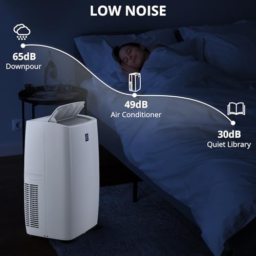 14000BTU Portable AC Unit with 4 in 1 Functionality