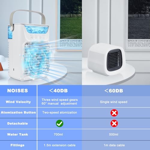 4-in-1 Portable Air Conditioner with RGB Light and 700ml Tank