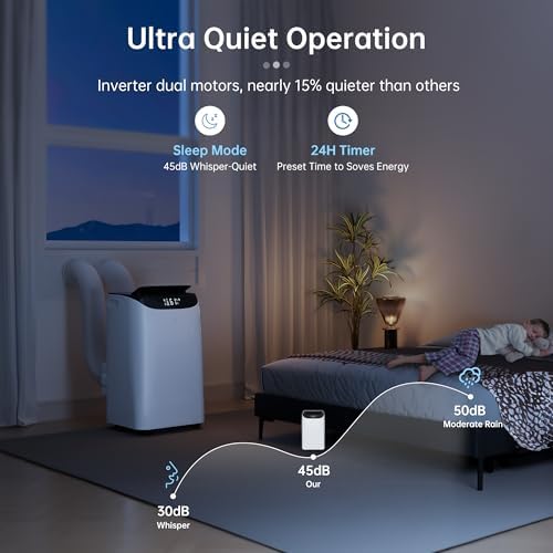 16000 BTU Inverter Portable AC Unit 3 in 1 with Dual Hose