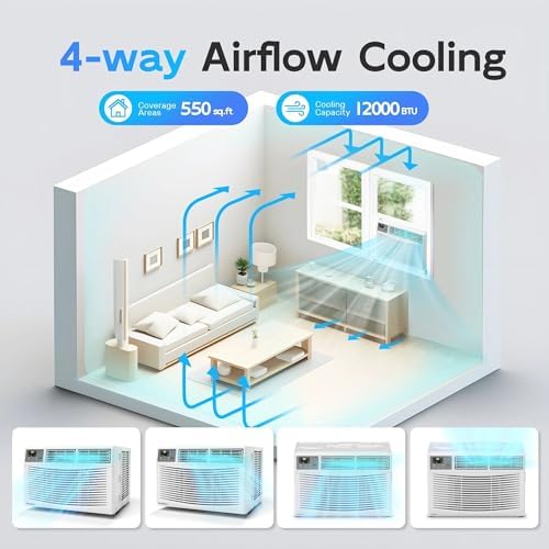 PhiloDeco 12000 BTU Window AC Unit for 550 Sq Ft Room
