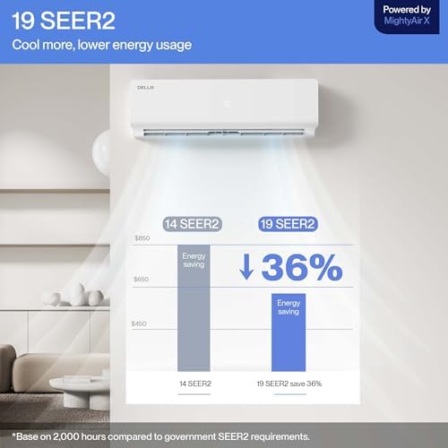 Della 3 Zone Mini Split AC System 35K BTU 19 SEER2 208-230V