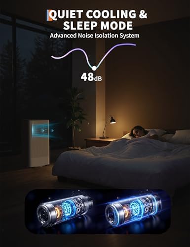 GarveeTech 10000 BTU Portable AC with Dehumidifier and Fan Modes