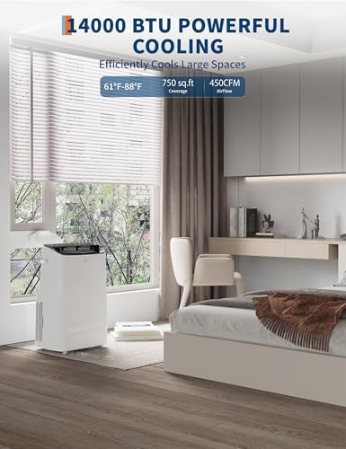 14000 BTU Portable AC Unit with Fan and Dehumidifier