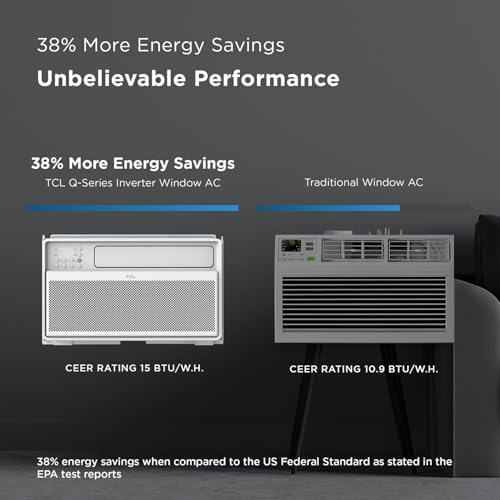 TCL Q-Series 8000 BTU Inverter Window AC White