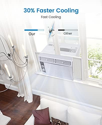 Adoolla 5000 BTU Window AC Unit White