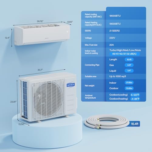 ROVSUN 18000 BTU Mini Split AC Heater with Inverter and Remote Control