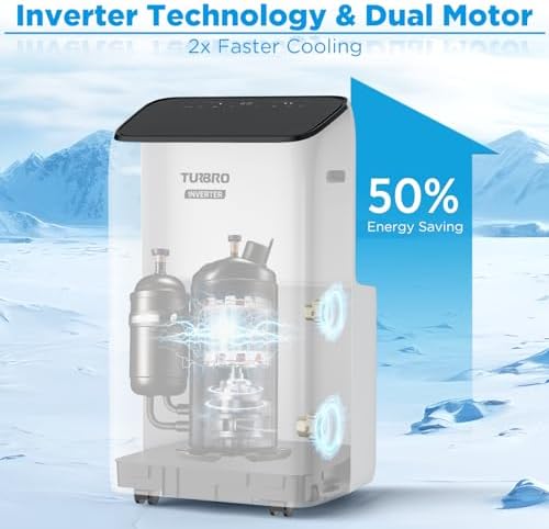 TURBRO Greenland 14000 BTU Inverter Portable Air Conditioner