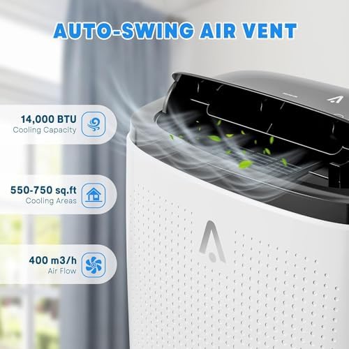 14000 BTU Portable AC with Cooling Dehumidifier Fan