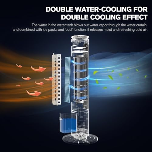 3-in-1 Portable Air Cooler Tower Fan with Remote Control