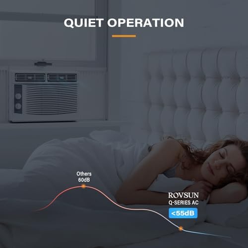 ROVSUN 5000 BTU Window Air Conditioner White