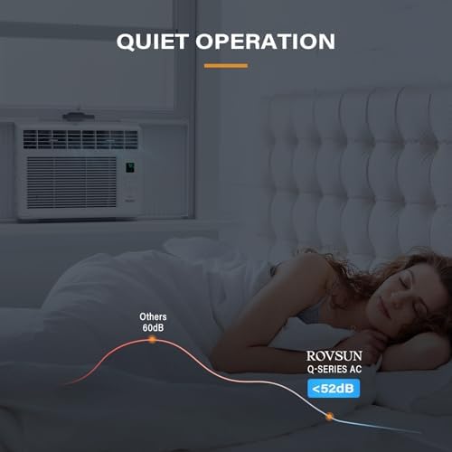 ROVSUN 6000 BTU Window AC with Remote and Timer