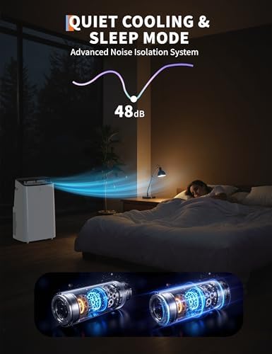 14000 BTU Portable AC Unit with Fan and Dehumidifier