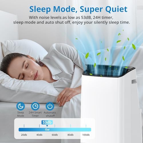 14000 BTU Portable Air Conditioner for 550-750 Sq Ft