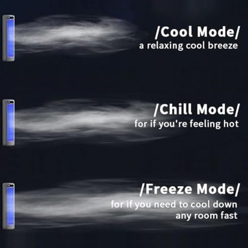 Brizac USB Portable Air Conditioner Fan 3 Speeds Quiet Bladeless