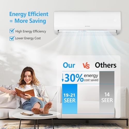 ROVSUN 18000 BTU Mini Split AC Heater with Inverter and Remote Control