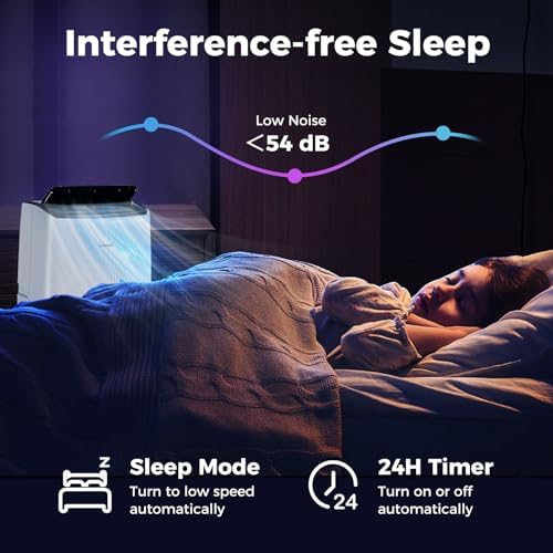Costway 14000BTU Portable AC with Heat WiFi Fan Dehumidifier