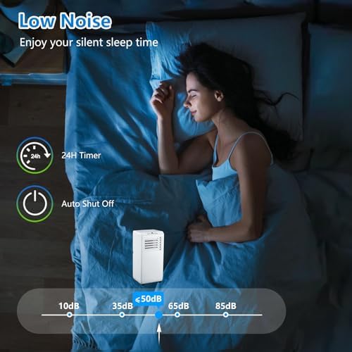 Garvee Portable AC 3 in 1 Cool Dehumidifier Fan