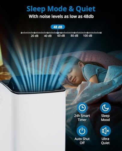 14000 BTUs Portable Air Conditioner for 700 Sq Ft Room