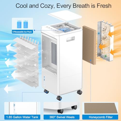 Slkdrft Portable AC with 4 Modes and 80 Degree Oscillation