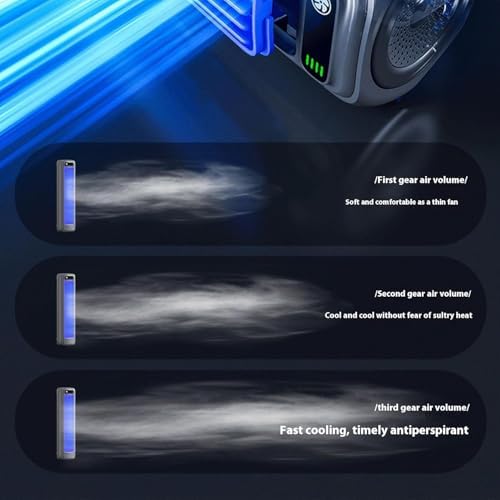 Sherium Cooling Ace Portable Air Conditioner 3 Speeds