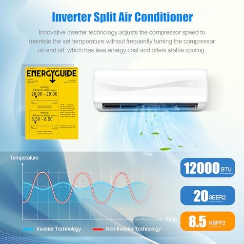 Relax4Life Mini Split Ac Heating System 12000 Btu