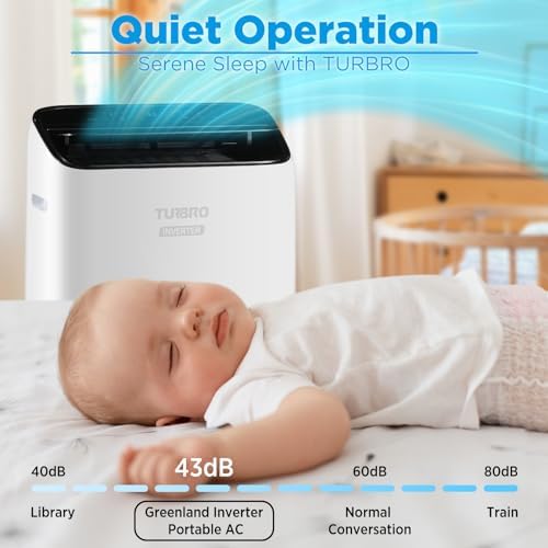 TURBRO Greenland 14000 BTU Inverter Portable Air Conditioner