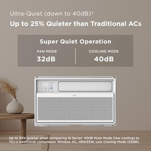 TCL Q-Series 8000 BTU Inverter Window AC White