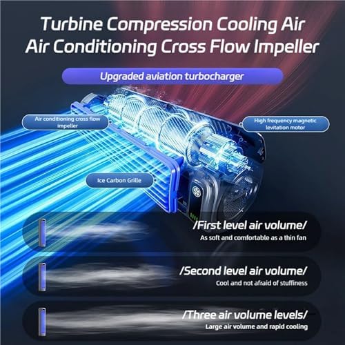 Glosrity Cooling Ace Portable AC - 3 Speeds USB Rechargeable Gray