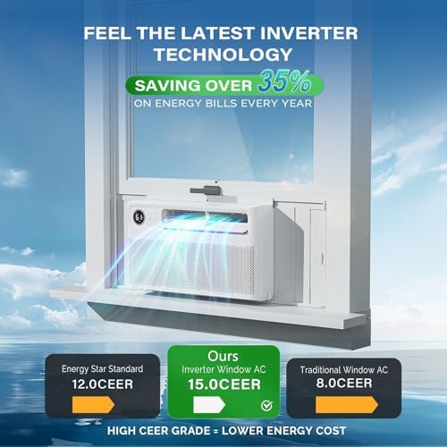 Bonnlo 8000 BTU Inverter Window AC with WiFi and Voice Control