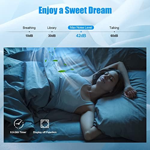 Relax4Life Mini Split Ac Heating System 12000 Btu