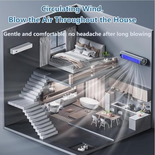 Migilife Cooling Ace 2025 Portable Air Conditioner
