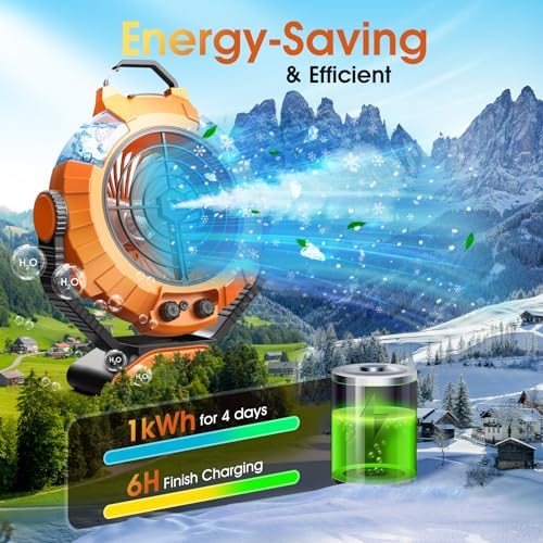 JYew Portable Air Conditioner Misting Fan with 10000mAh Battery
