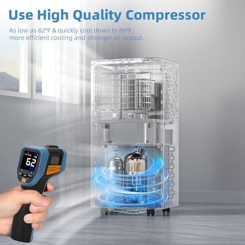 Electactic 4 in 1 Portable AC 8000 BTU with Remote Control