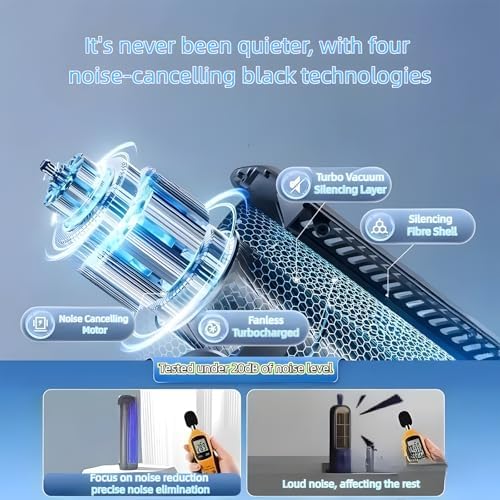 AGWIM Migilife Cooling Ace Portable Air Conditioner