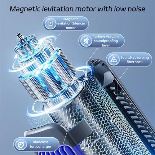 Glosrity Cooling Ace Portable AC - 3 Speeds USB Rechargeable Gray