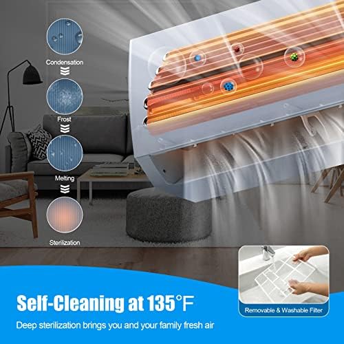 Relax4Life Mini Split Ac Heating System 12000 Btu