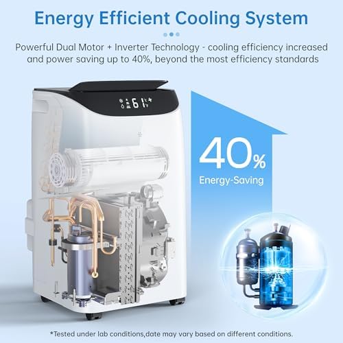 16000 BTU Inverter Portable AC Unit 3 in 1 with Dual Hose