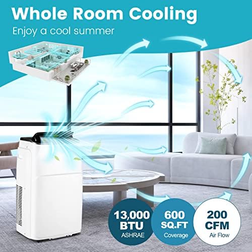 PETSITE Smart Portable AC Unit 13000 BTU 4-in-1