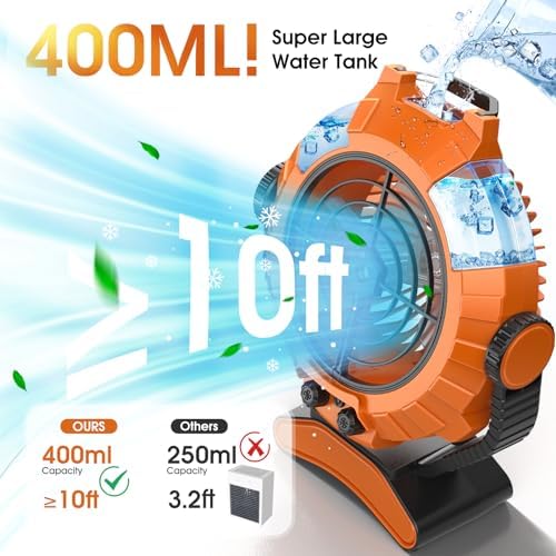 JYew Portable Air Conditioner Misting Fan with 10000mAh Battery