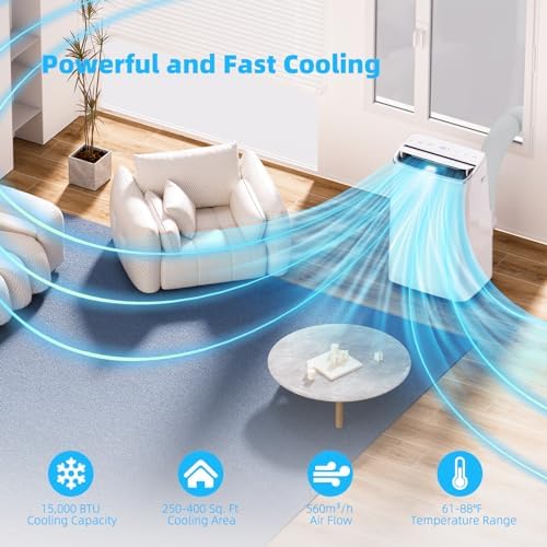 15000 BTU Portable Air Conditioner with Dehumidifier and Fan