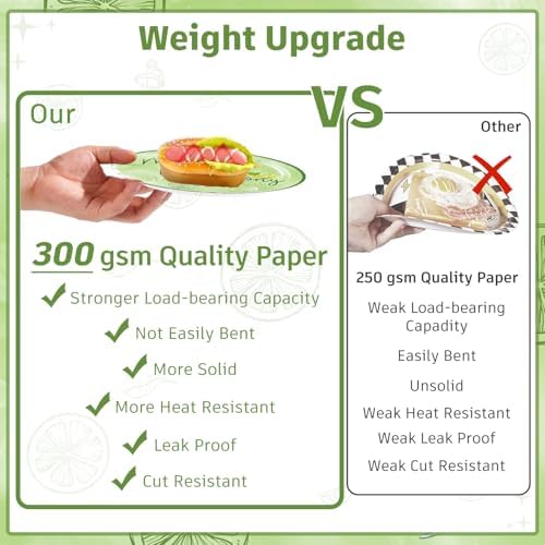 171 Pcs Margarita Party Tableware Set with Decor