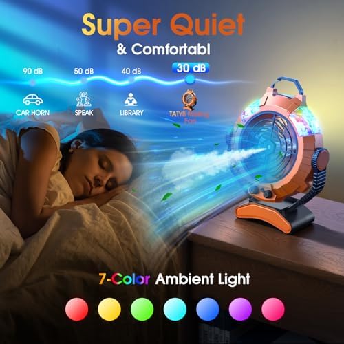 JYew Portable Air Conditioner Misting Fan with 10000mAh Battery