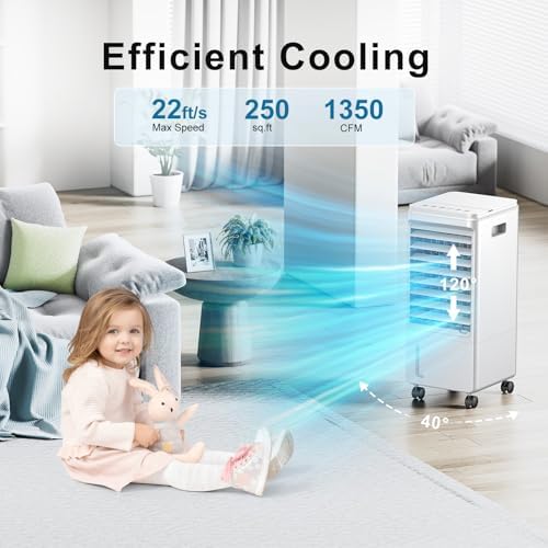 Airthryl Windowless Portable AC 3-in-1 Air Cooler