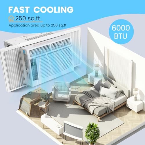 GAOMON 6000 BTU Window Air Conditioner with Remote and App Control 1