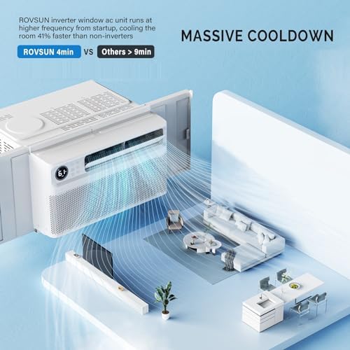 ROVSUN 8000 BTU Window AC with Inverter Remote Control Timer and Side Panels