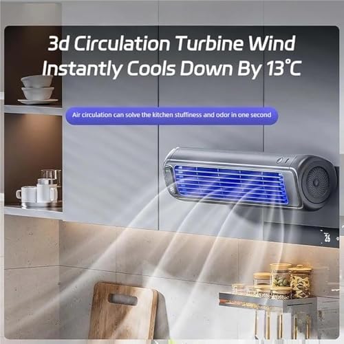 Brizac USB Portable Air Conditioner Fan 3 Speeds Quiet Bladeless