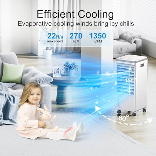 Slkdrft Portable AC with 4 Modes and 80 Degree Oscillation