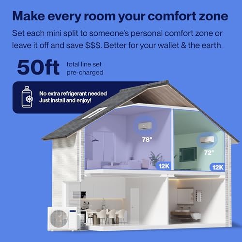 Della 2 Zone 28000 BTU Mini Split AC Unit 20 SEER2 208-230V