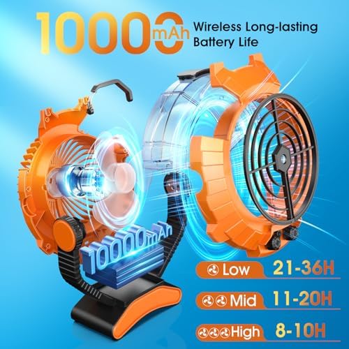 JYew Portable Air Conditioner Misting Fan with 10000mAh Battery